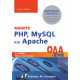 ΜΑΘΕΤΕ PHP, MYSQL ΚΑΙ APACHE
